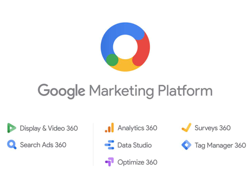 Google品牌顏色、圖標的重要性.png